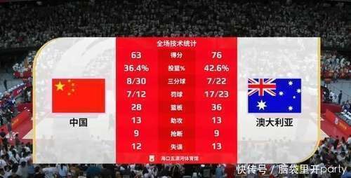 AYX-Ning在阿森纳比赛中锐不可当，战术调整引发热议！