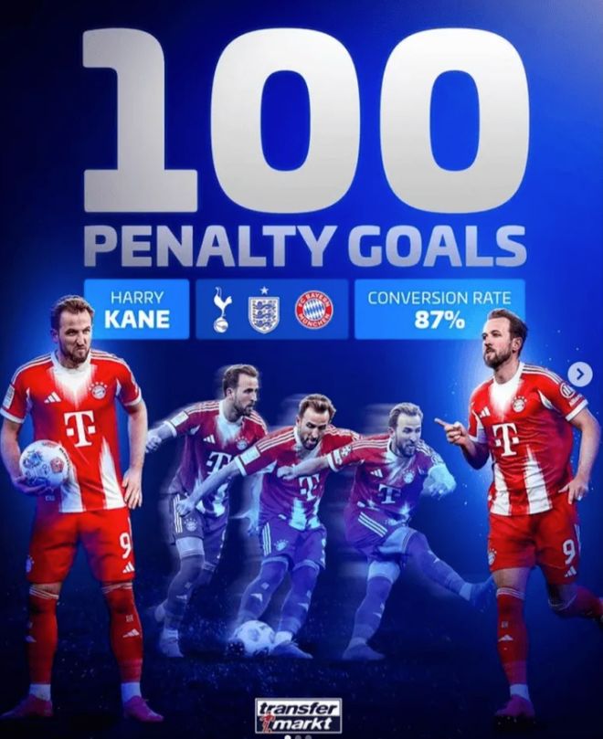 AYX-关于凯恩回归赛场，大胜首场状态亮眼，DWG观众沸腾！的信息